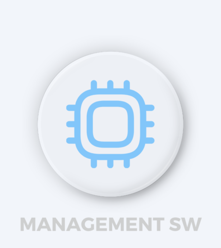 Organizations Management Software